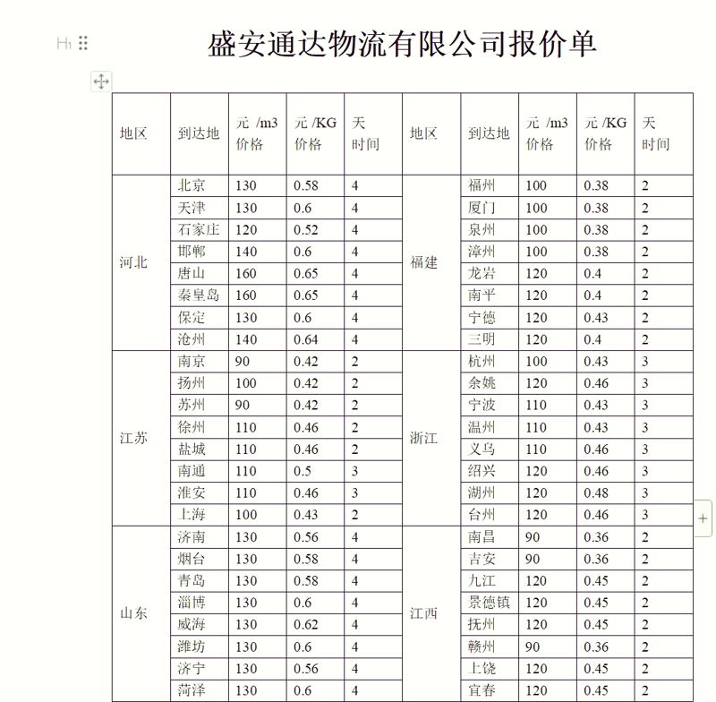 丹东货运新趋势:现代物流让生活更便捷